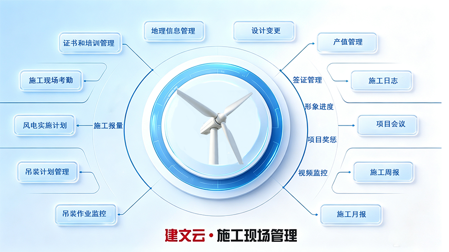 电力工程项目管理软件_电力施工/EPC/送变电工程管理系统‌